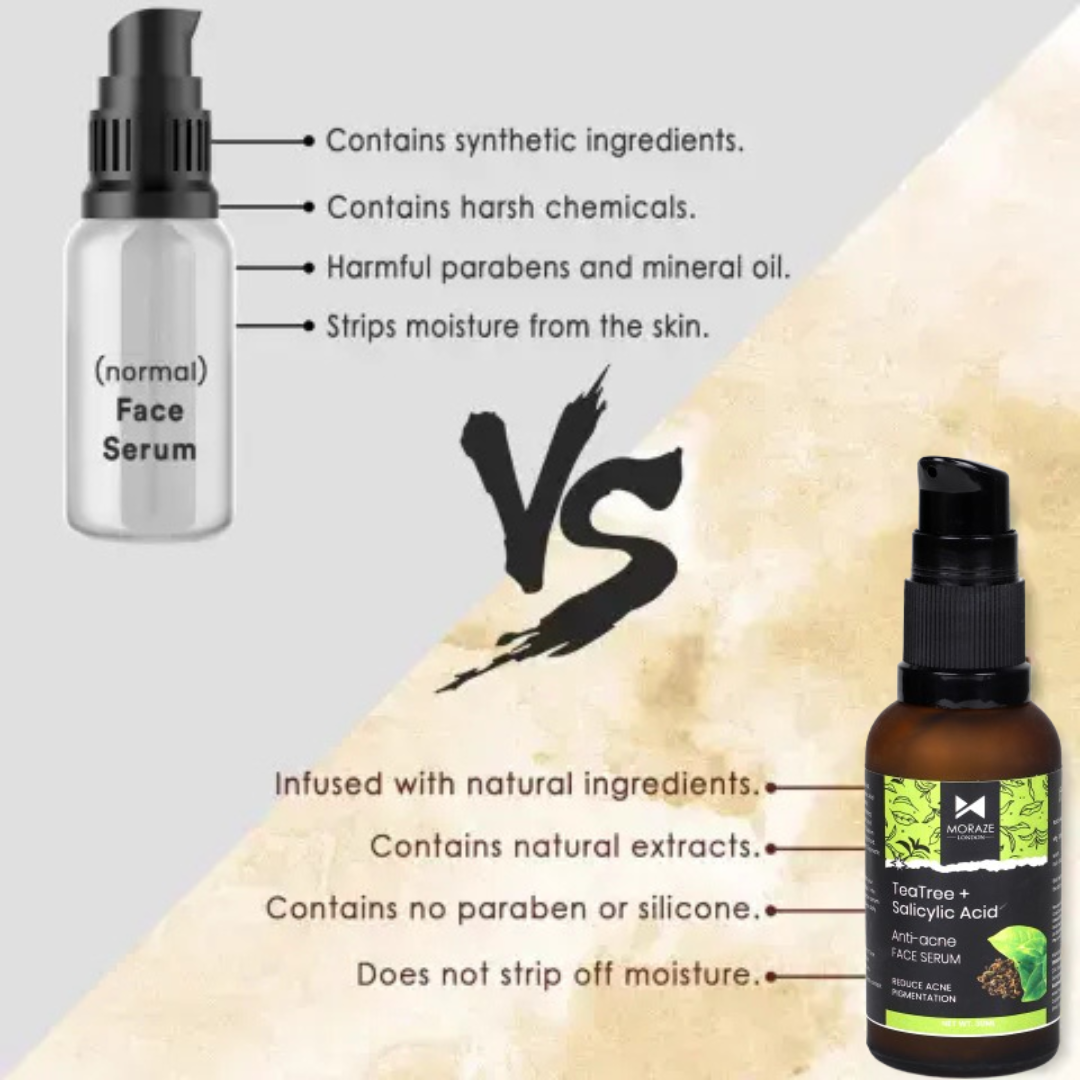 Skin Reborn - #1 Acne Controlling Serum + Free Lip Scrub
