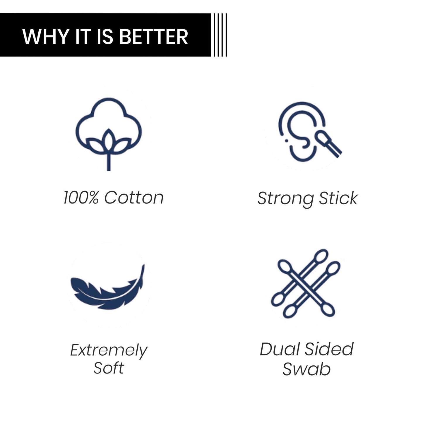 MRZ Premium Paper Stick Cotton Ear Buds, 100% Pure & Soft Cotton, 100 Stems (200 Swabs) BM