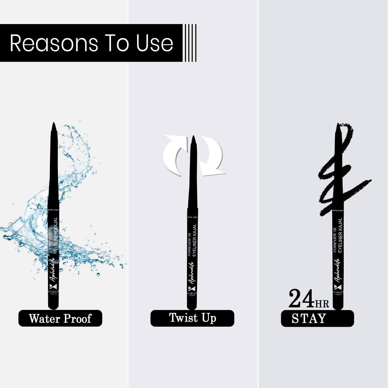 Pack of 2 Kajal Eyeliner - 0.35gms each