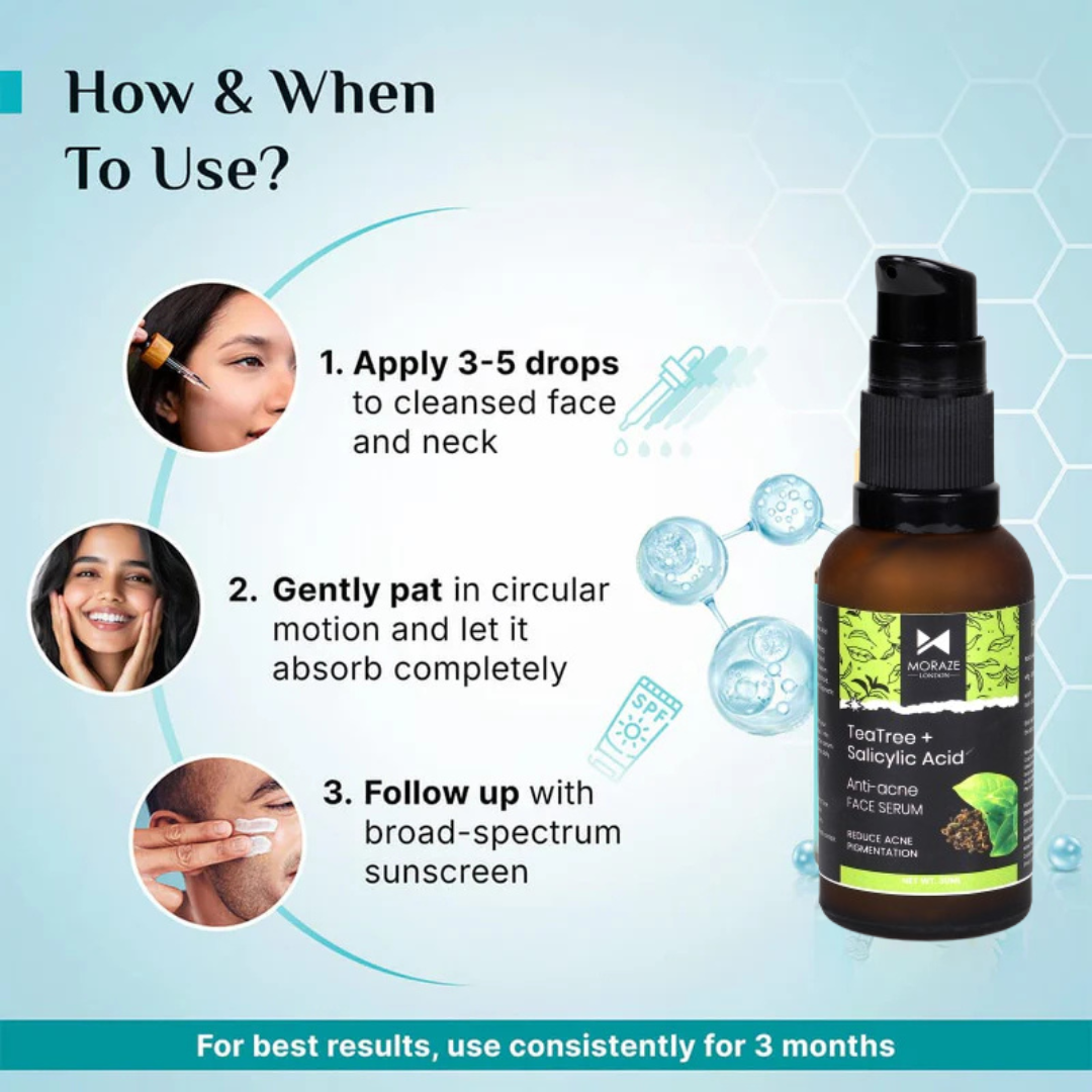 Skin Reborn - #1 Acne Controlling Serum + Free Lip Scrub