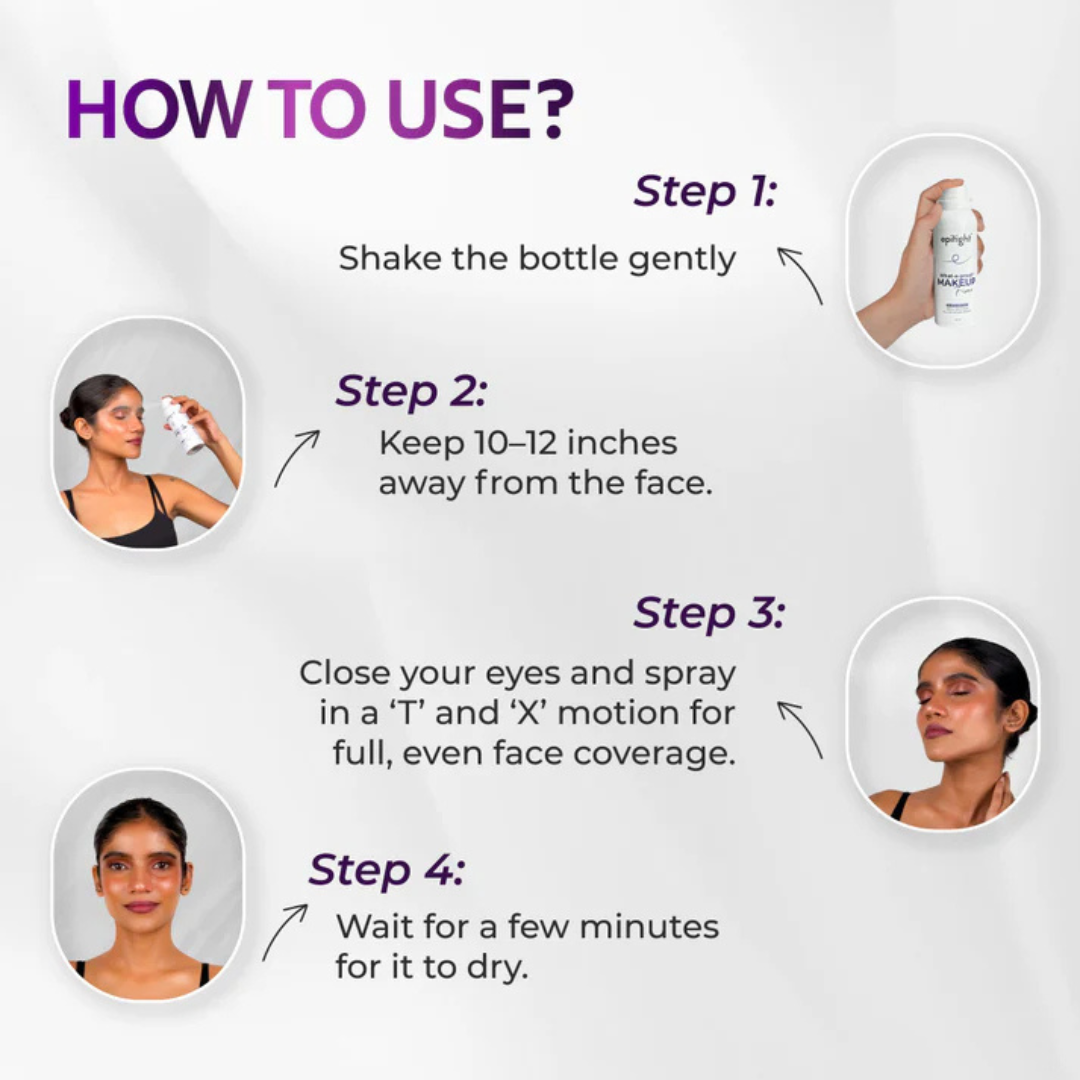 All Day Ultimate Waterproof Makeup Fixer (BUY 1 GET 1 FREE)