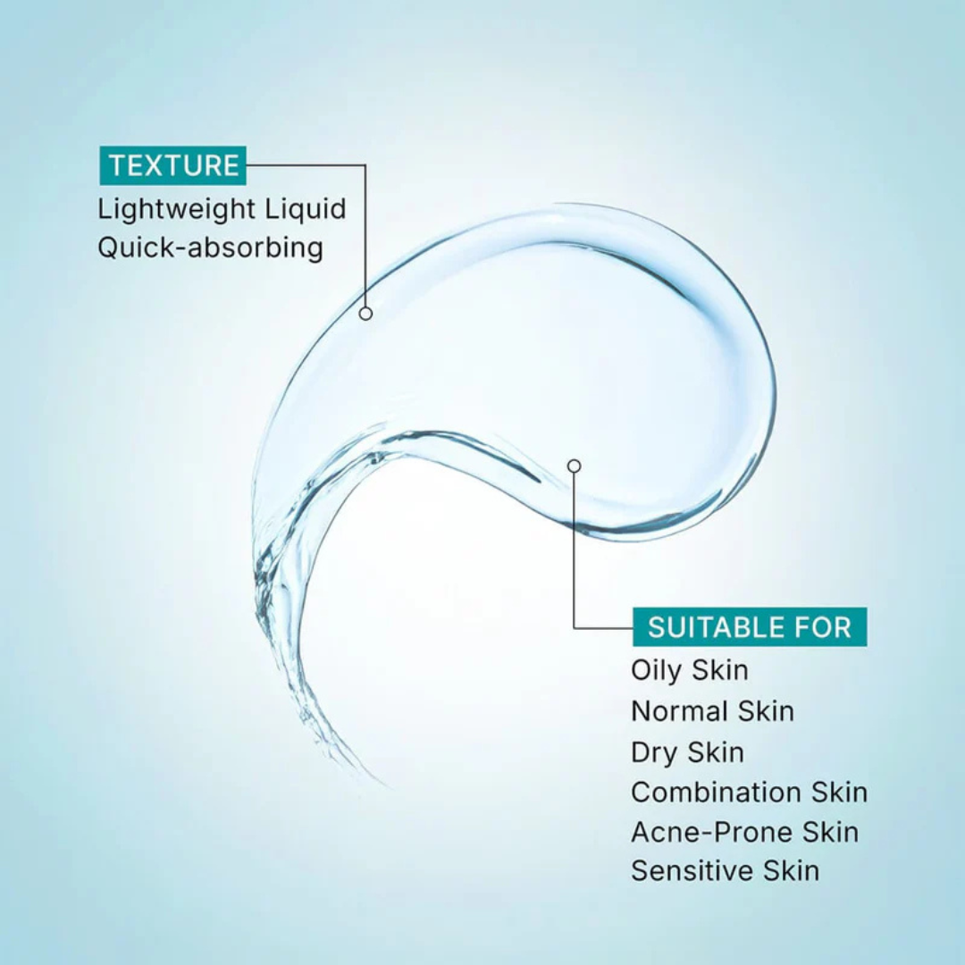 Skin Reborn - #1 Acne Controlling Serum + Free Lip Scrub