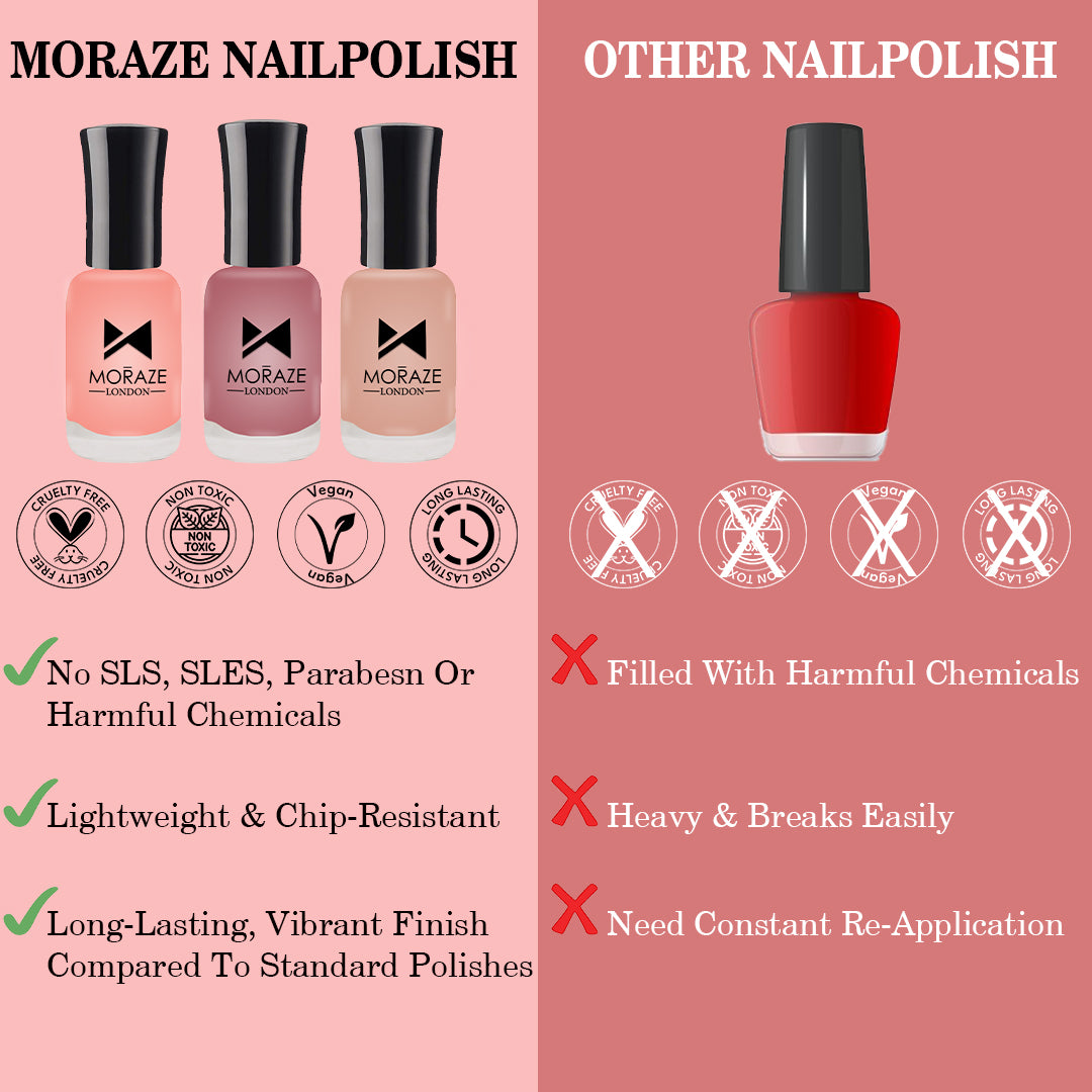 Moraze pack of 6 Nude nail Polish