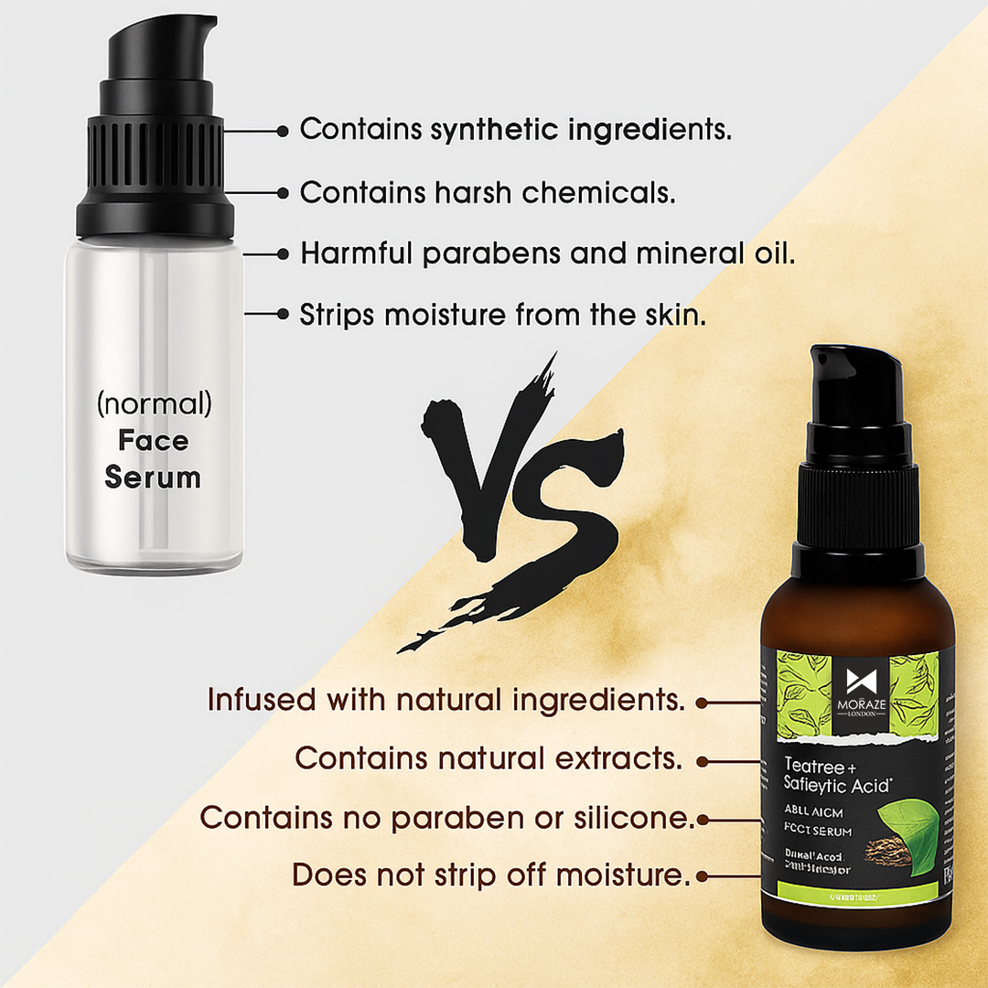 Skin Reborn - #1 Acne Controlling Serum + Free Lip Scrub