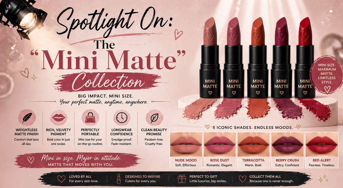 Spotlight On: The "Mini Matte" Collection