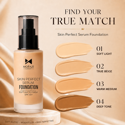 High Coverage Premium Foundation + Compact Powder (Free - Beauty Blender)