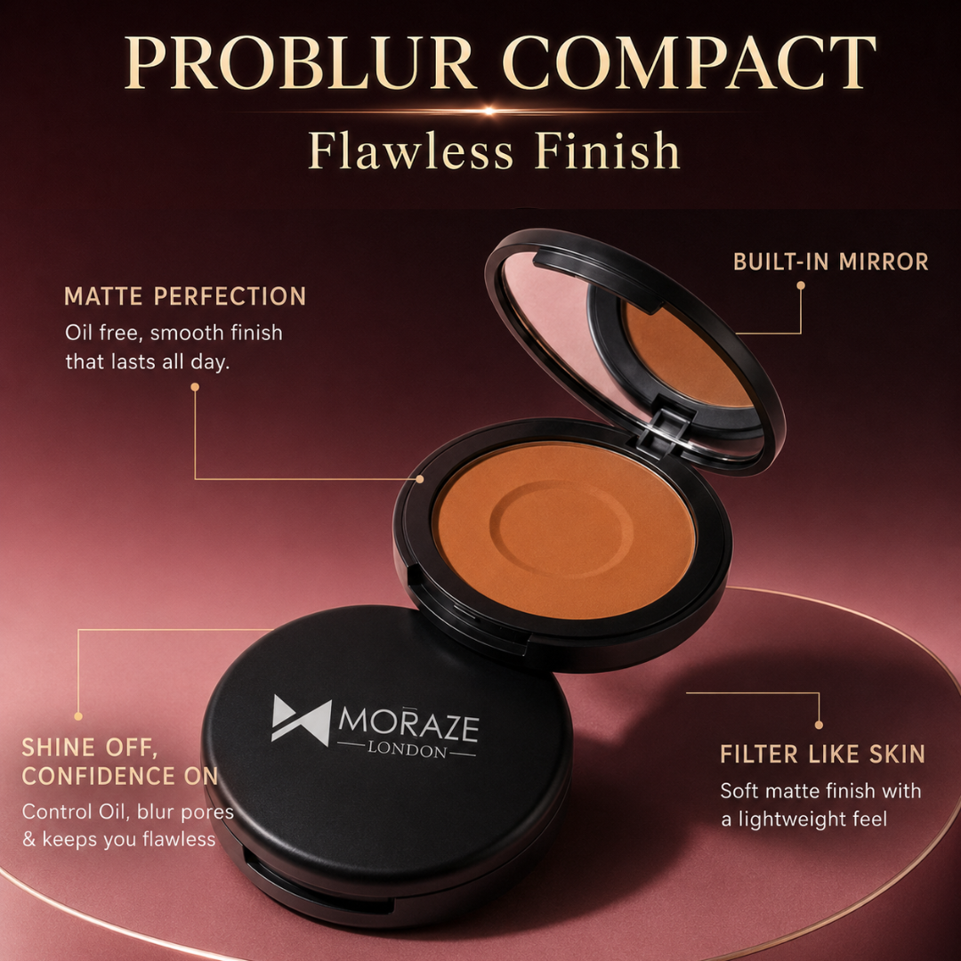 High Coverage Premium Foundation + Compact Powder (Free - Beauty Blender) (Copy)..