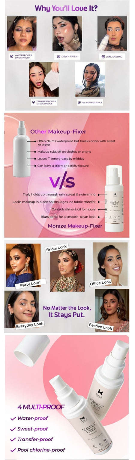 Product Description Image