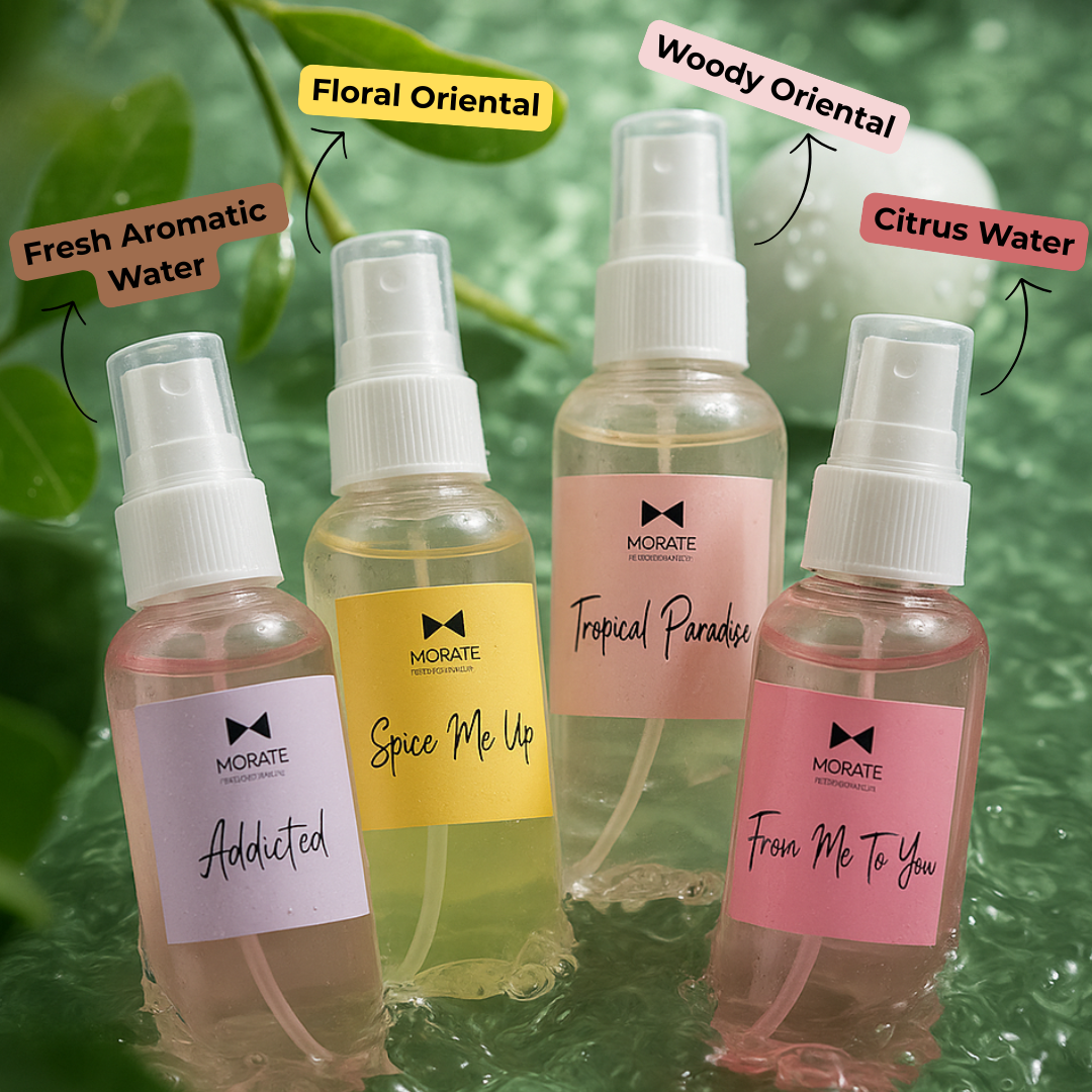 #1 Luxury Body Perfumes- Pack of 4 (For HIM)