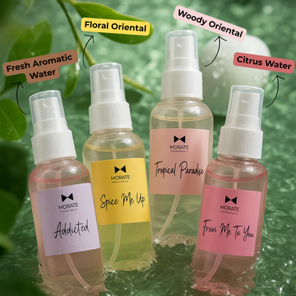 #1 Luxury Body Perfumes- Pack of 4 (For HIM)