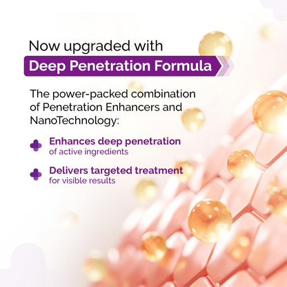 Skin Reborn - #1 Acne Controlling Serum + Free Lip Scrub
