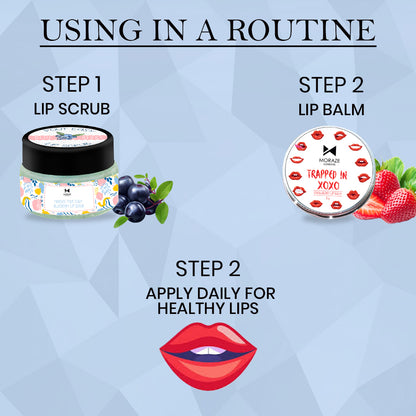 Nourishing Lip Care Kit For Men & Women