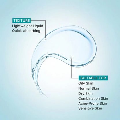 Skin Reborn - #1 Acne Controlling Serum + Free Lip Scrub