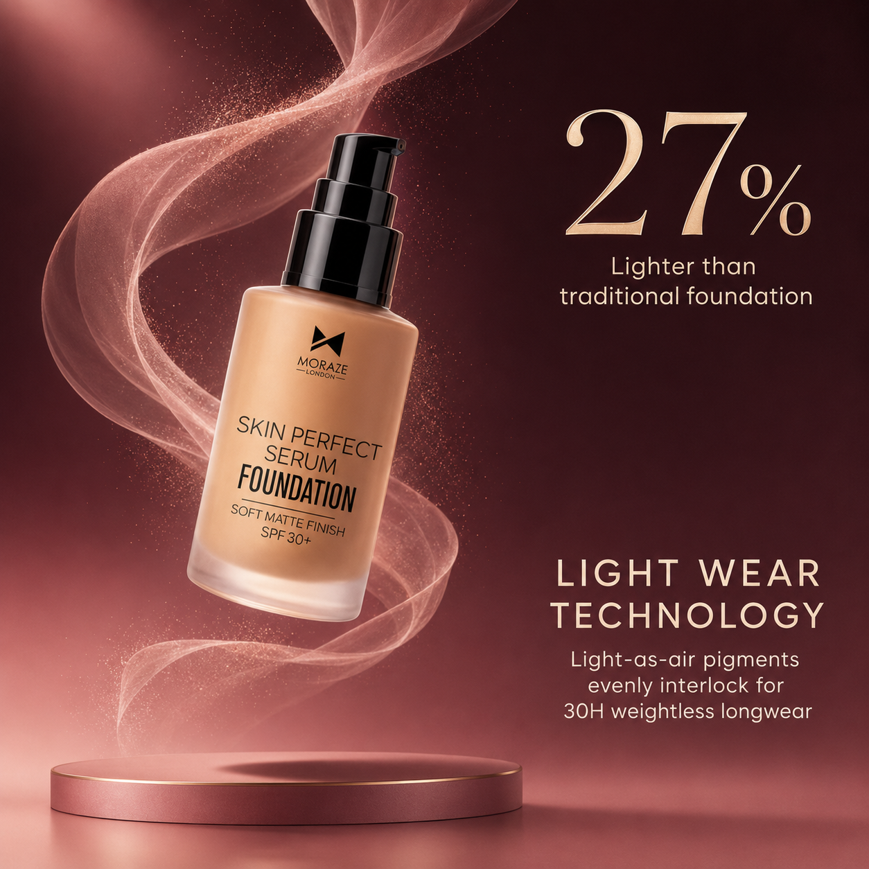 High Coverage Premium Foundation + Compact Powder (Free - Beauty Blender) (Copy)..