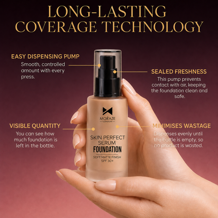 Product Description Image
