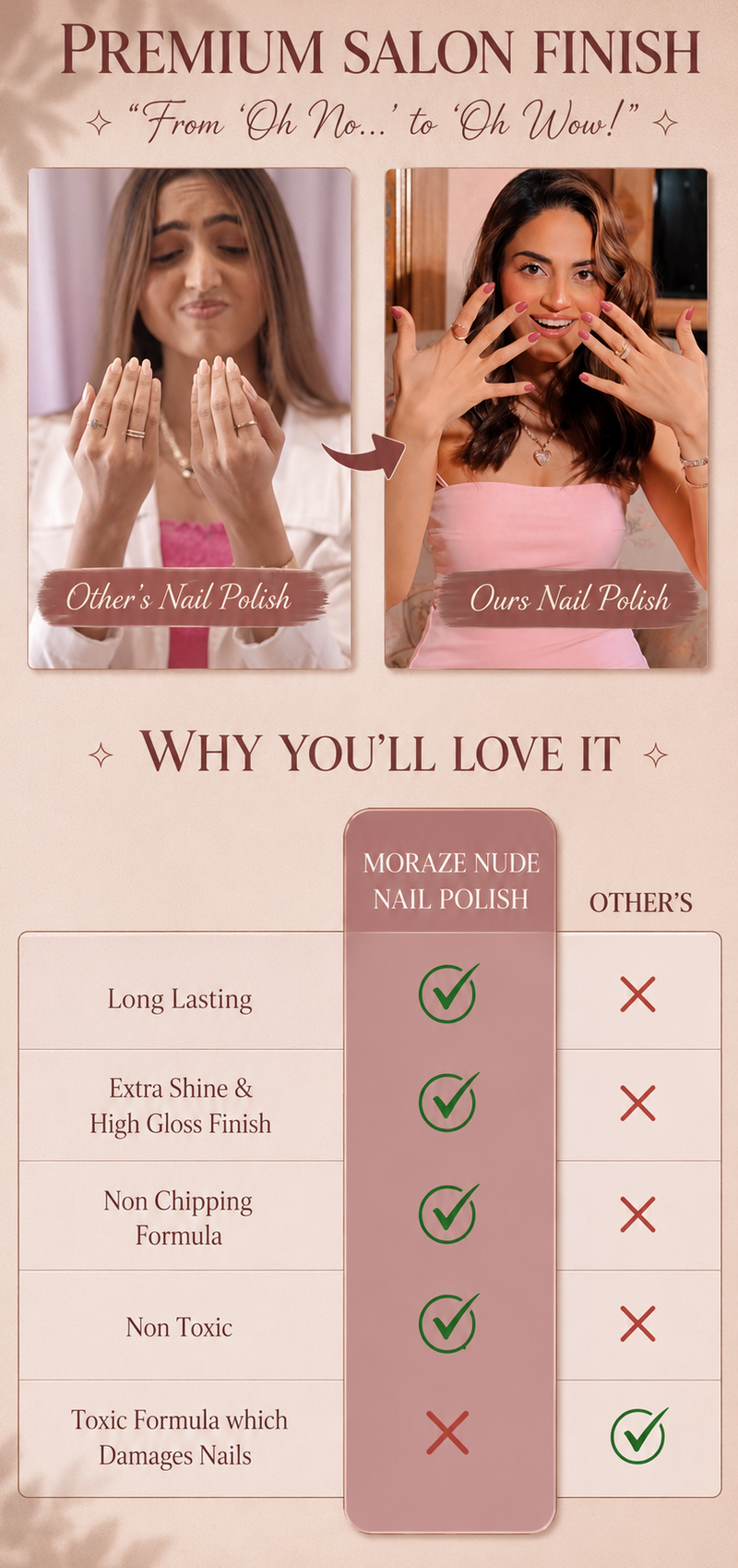 Product Description Image