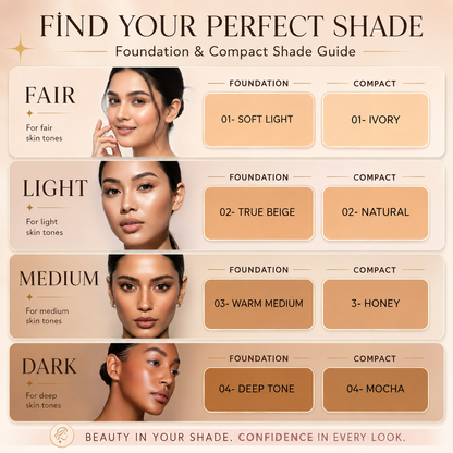 High Coverage Premium Foundation + Compact Powder (Free - Beauty Blender)