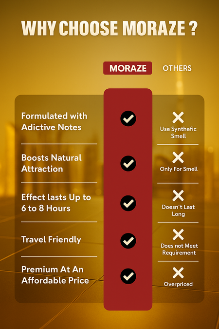 Product Description Image