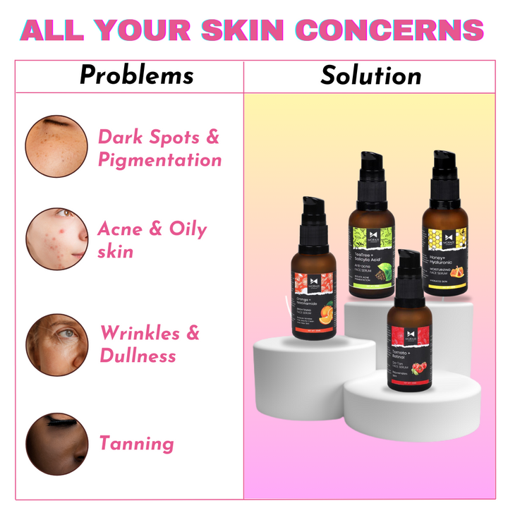 #1 Face Serum For All Your Skin Concerns + FREE Face Roller