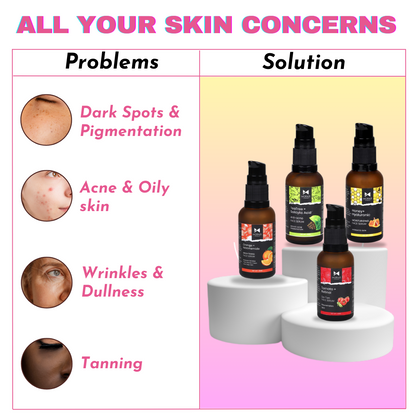 Face Serum For All Your Skin Concerns + FREE Face Roller