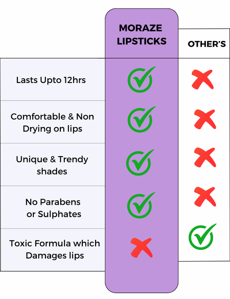 Product Description Image