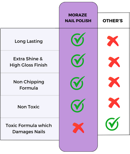 Product Description Image