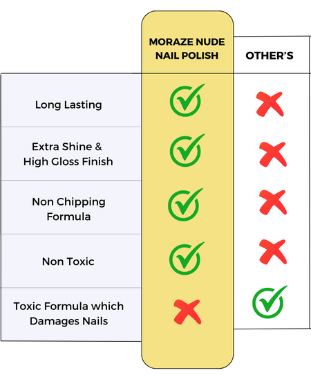 Product Description Image