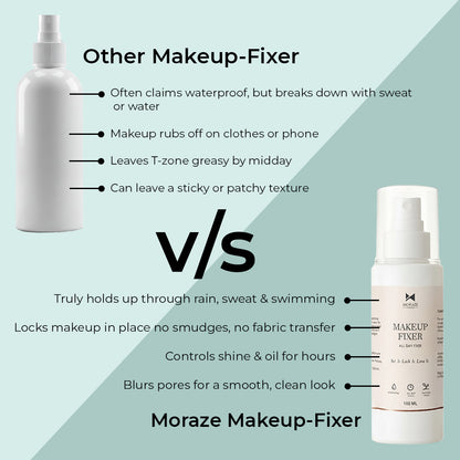 Trending Base Makeup Combo