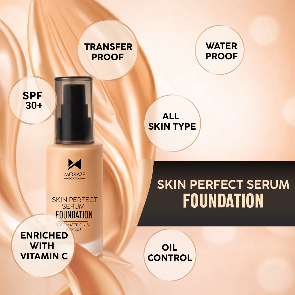 High Coverage Premium Foundation + Compact Powder (Free - Beauty Blender)