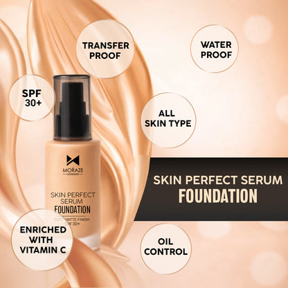 High Coverage Premium Foundation + Compact Powder (Free - Beauty Blender)