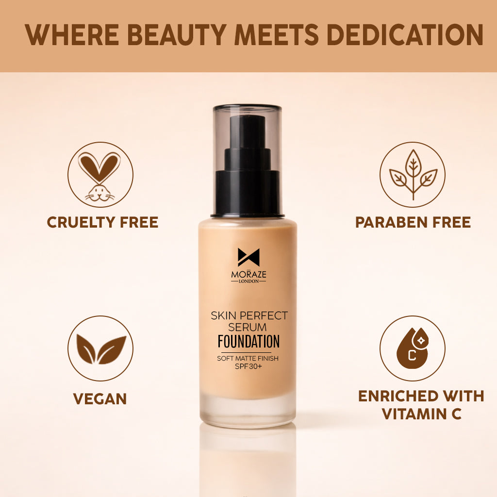 High Coverage Premium Foundation + Compact Powder (Free - Beauty Blender)