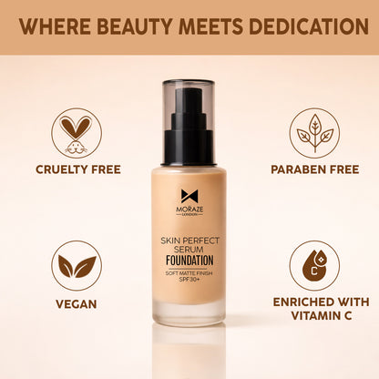High Coverage Premium Foundation + Compact Powder (Free - Beauty Blender)