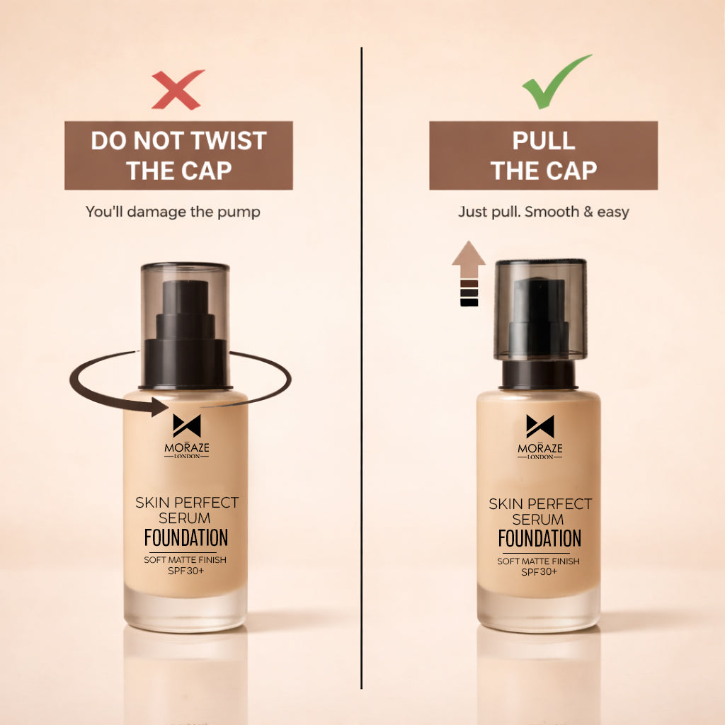 High Coverage Premium Foundation + Compact Powder (Free - Beauty Blender)