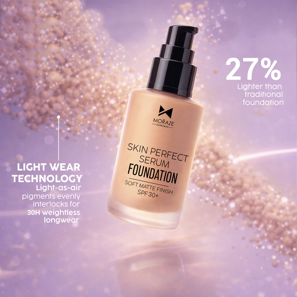 High Coverage Premium Foundation + Compact Powder (Free - Beauty Blender)