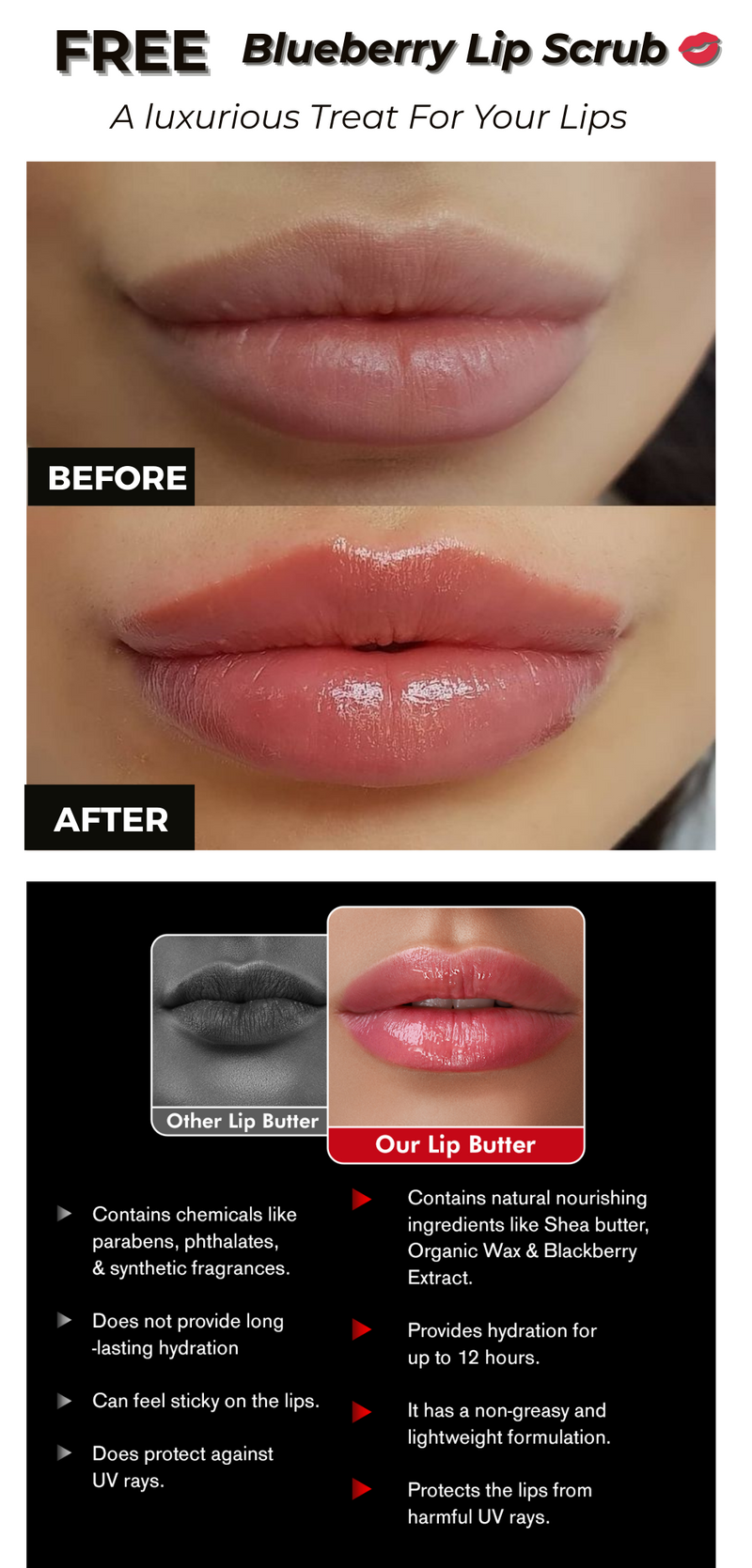 Product Description Image