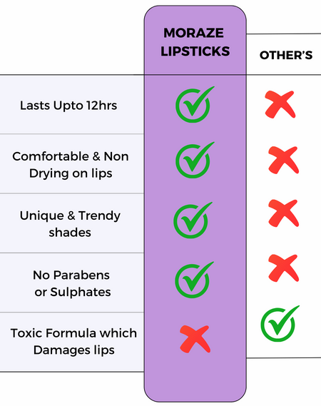 Product Description Image