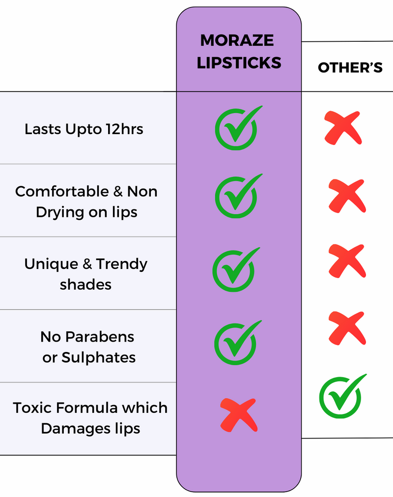 Product Description Image