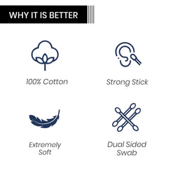 Premium Paper Stick Cotton Ear Buds, 100% Pure & Soft Cotton, 100 Stems (200 Swabs) - alternate view