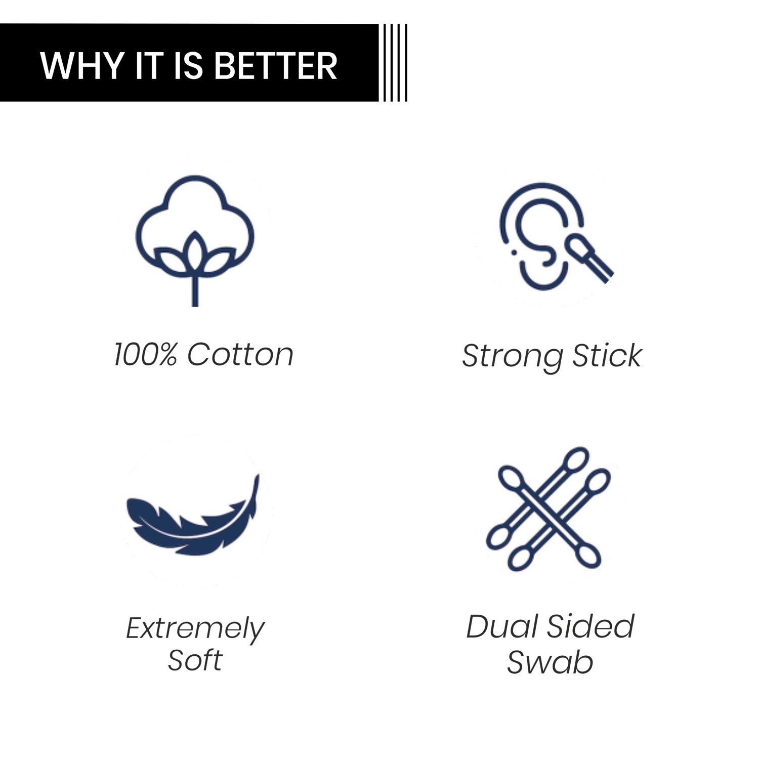 Premium Paper Stick Cotton Ear Buds, 100% Pure &amp; Soft Cotton, 100 Stems (200 Swabs)